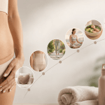 Tummy Tuck Recovery Timeline